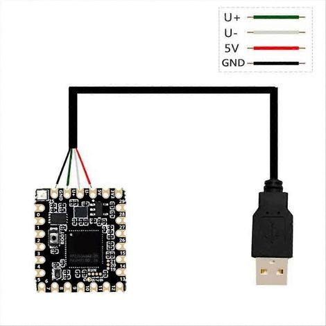 für 2 RP2350 Core A Entwicklungsboards RP2350A RP2350-Core-A, RP2350-Core-A-Kit-Soldered (1/5)