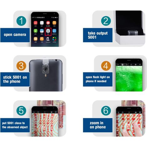 Mobiles biologisches Mikroskop mit Vergrößerungsglas S001, nicht weniger als 10 Dollar. (1/5)
