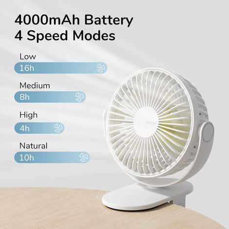 Clip sur Ventilateur de Bureau, Mini Ventilateur de Poussette, Petit Rechargeable USB 4000mAh Avec Vent Fort, 16 heures, 4 Modes, Silencieux à Faible Bruit - Blanc
