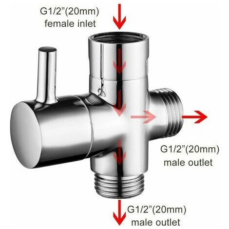 Voies Soupape,Douchette Comosants de Douche Raccord Universels