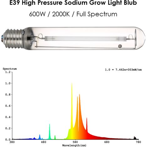 600W E39 haute pression Sodium élèvent la lumière spectre complet HPS lampe Blubs pour équipement de culture hydroponique aéroponique (1/5)