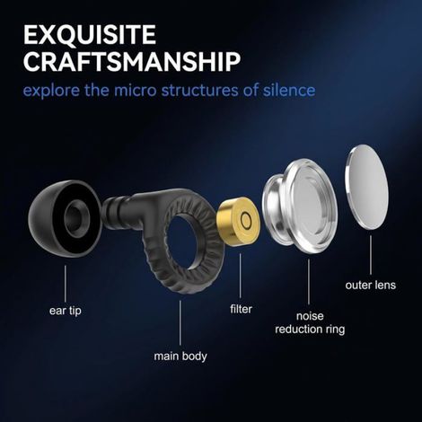 Bouchon D'Oreille Pour Dormir, Anti Bruit Réutilisables En Silicone Souple, Protection Auditive Pour Sommeil, Travail Et Conc[F245] (1/5)