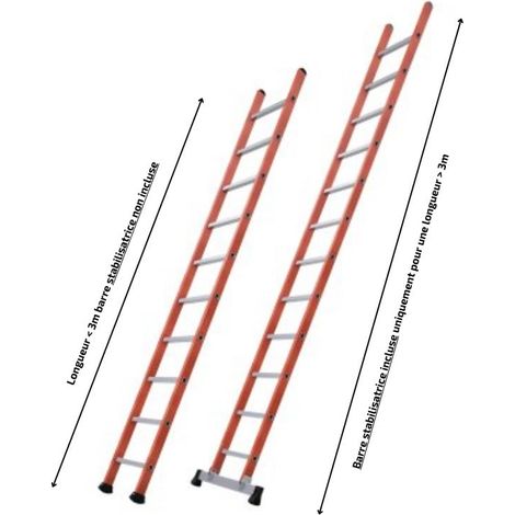 TUBESCA-Comabi - Échelle Simple Acier Montants Aluminium - L 5,02 m
