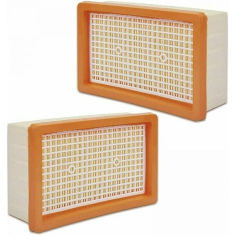 2er-Pack flache Faltenfilter, kompatibel mit Kärcher Mehrzweck-Staubsaugern MV4 / MV5 / MV6 / WD4 / WD5 / WD6 (1/5)