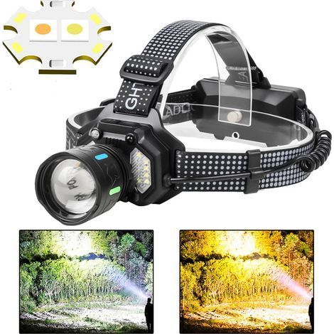 IPRee Dual-Zoom-LED-Stirnlampe mit Bewegungsmelder. Reichweitenstarker, lichtstarker LED-Scheinwerfer für den Außeneinsatz mit langer Lebensdauer.