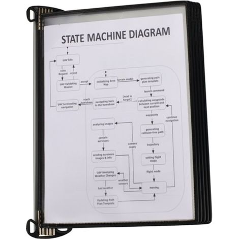 Tarifold  supporto  a  muro  5  bacheche  per  visualizzazione  -  920300 (1/4)