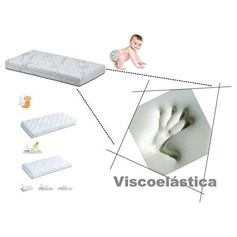 Matelas bébé 60x120 cm en mousse à mémoire de forme – Pliable et léger – Housse douce et respirante – Facile à nettoyer – Idéal pour voyages (1/5)