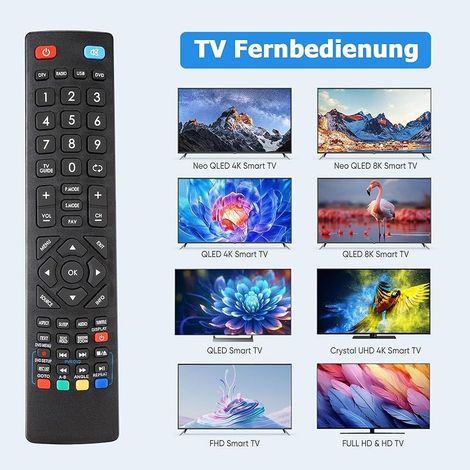 Blaupunkt-Ersatzfernbedienung – Kompatibel mit Blaupunkt-Fernsehern (keine Einrichtung erforderlich) (1/5)