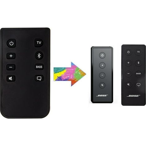 Télécommande Bose pour système audio, compatible enceintes et chaînes hi-fi, boutons de contrôle, finition noire, accessoire original (1/5)