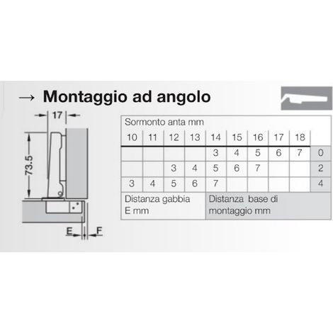 CERNIERA HAFELE METALLA 110° PIANA NERA AMMORTIZZATA (1/4)
