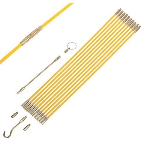 Kabeleinführungshilfen, elektrische Kabelzieher, Glasfaser-Ausziehstangen – für die Wandmontage, für den Innen- und Außenbereich, 45 cm. (1/5)