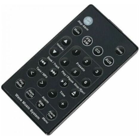 Replacement Bose Wave Music System, Sound System, Remote Control Awr1b1 Awr1b2 Awrcc1 Awrcc2 Awrcc3 Jalleria (1/3)