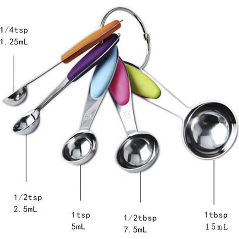 Cucchiai dosatori in acciaio inox - Set da 5 - Set impilabile - Set di utensili dosatori - Per cucinare e cuocere al forno (1/4)