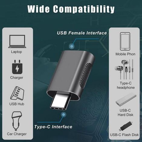 2Pcs Adaptateur USB C vers USB, Thunderbolt 3 vers USB 3.0, Compatible avec MacBook, Microsoft Surface Go, Samsung Galaxy (Gray) (1/4)