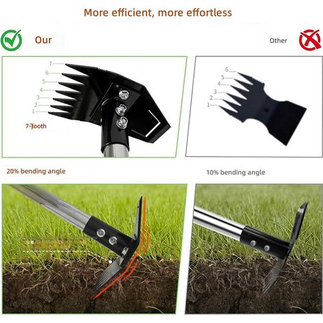 Houe de jardin à manche long détachable, outil désherbage multifonction 2 en 1 (1/5)