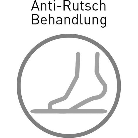 Anti-Rutsch-Behandlung SANYGRIP