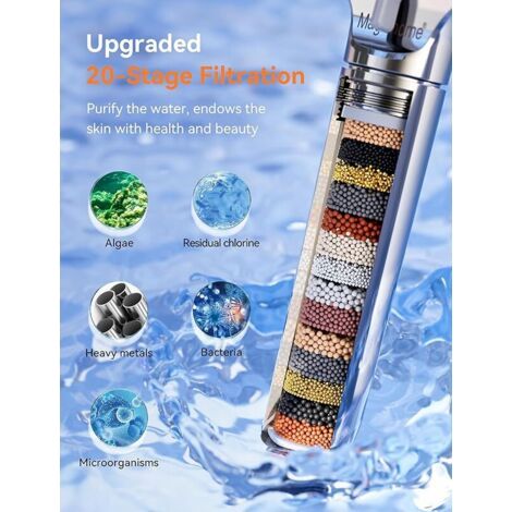 FOREHILL Pommeau de douche filtrante et tuyau de 1,5 m, 20 étapes, pommeau de douche haute pression avec 5 modes, pommeau de douche universel à filtre à eau dure pour éliminer le chlore résiduel (1/4)