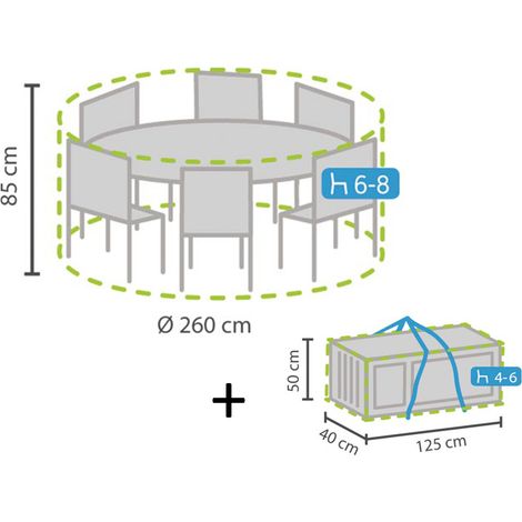 Schutzhüllen Set: Abdeckung rund für Gartenmöbel Ø260 cm + Hülle für 4-6 Kissen (1/5)