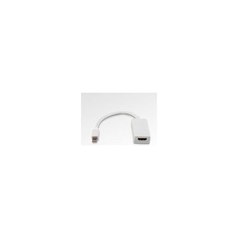 Adattatore MicroConnect Mini DisplayPort 1.2 - HDMI (1/4)