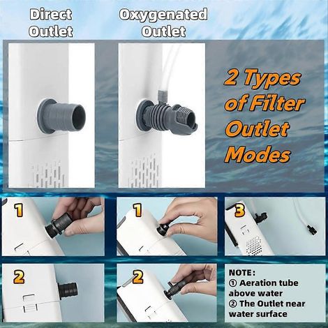 Kaltwasser-Pushbad-Filter mit 3 Siebfiltern, Kaltwasser-Pod-Eisbad mit Filter, Zubehör für Kaltwasser-Pushbad (1/5)