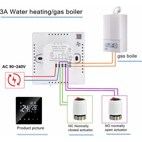 Termostato intelligente per la casa, touch screen, controllo della temperatura programmabile, protezione IP20, modalità automatica/manuale, riscaldamento a pavimento digitale ad acqua 3A. (1/5)