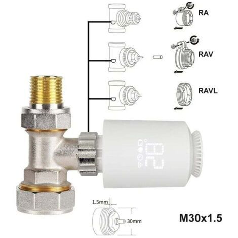 Thermostat de radiateur intelligent programmable, compatible avec Alexa Smart Life, contrôlé via une passerelle Zigbee. (1/3)