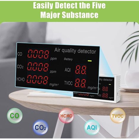 CO₂-Detektor, Luftqualitätsmessgerät (CO/CO₂/HCHO/TVOC/AQI), Temperatur- und Feuchtigkeitsmesser, Ruß-Kohlendioxid-Monitor für Auto, Zuhause, Büro, Sonstiges (1/3)
