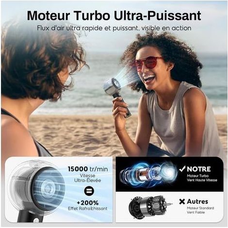 Ventilateur Brumisateur Portable à Main, Mini Ventilateur USB Puissant, Moteur Turbo, Batterie Rechargeable 6000mAh, 4 Vitesses(Noir) (1/4)