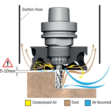 992.081.ER20 TURBINE D'ASPIRATION D=80 RH Fur Spannfutter Mit PINCES ER20