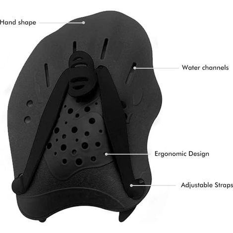 Plaquettes de natation à main, plaquettes d'entraînement avec sangles réglables, plaquettes ergonomiques pour femmes, hommes et enfants (1/5)