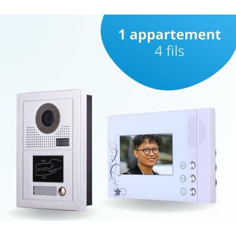 Portier interphone vidéo CLASSIC-2 4 Fils - 1 écran blanc - avec lecteur de badge