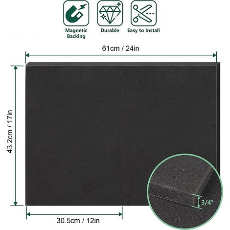 Ortviai Coussin anti-goutte pour climatiseur mural – 2 pièces en mousse haute densité avec dos magnétique, noir (1/4)