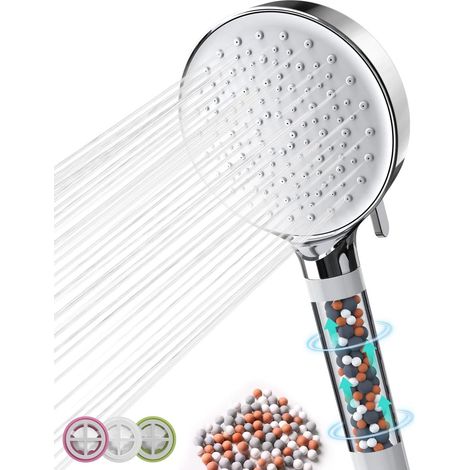 1 Stück – Wassersparender Duschkopf mit Regenfilter – AquaForge (1/5)