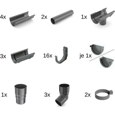 Kit Completo Grondaia Grafite 8 Metri Sistema 75 (1/2)
