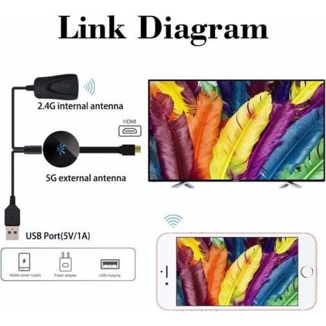 Récepteur-décodeur,clé TV G6 2.4GHz, affichage vidéo WiFi, écran HD, miroir TV, Dongle récepteur sans fil pour [F368617614] (1/4)