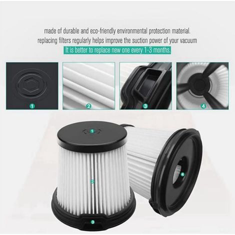 Filtre HEPA - Pour Aspirateur Balai Sans Fil IW3511 IW1111 Detect Pro - 2 Pièces (1/5)