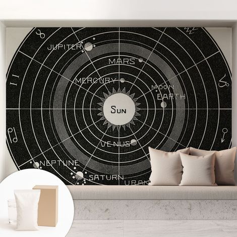 Papier peint intissé mural classique avec imprimé motifs décoratifs design élégant non‑tissé Diagramme cosmique 208x146 cm (1/5)