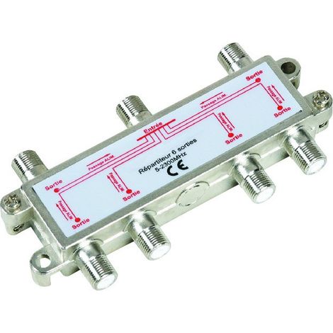 Répartiteur antenne TV 1 entrée 6 sorties 5-2300 MHz – Protection diode sur sorties – Passage DC pour signal optimal – Hdsat
