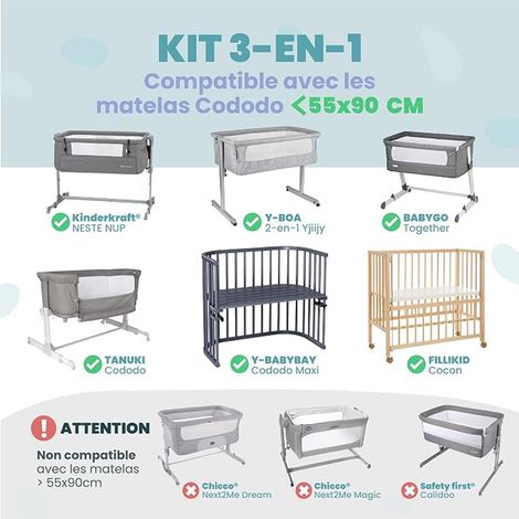 Drap Housse Cododo Protège Matelas Impermeable avec Elastique Taille 55x90 cm Berceaux, Lit Matelas Cododo Bebe pour Fille et Garçon Motif Nounours (1/2)