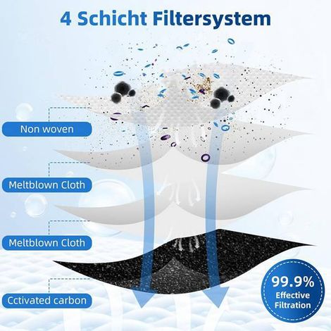 6 Farben: siehe Foto. Material: Staubbeutel aus Vliesstoff. Kompatibel mit dem Ecovacs Deebot X9 Pro Saugroboter. (1/5)