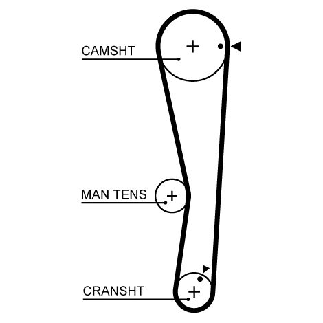 Kit de courroie crantée Gates K015687XS CHANGHE