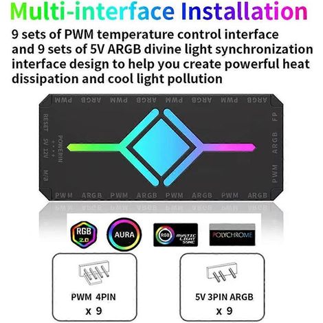 Hub de ventilateur ARGB 5 V 3 broches avec télécommande et connecteur PWM 4 broches blanc (1/5)