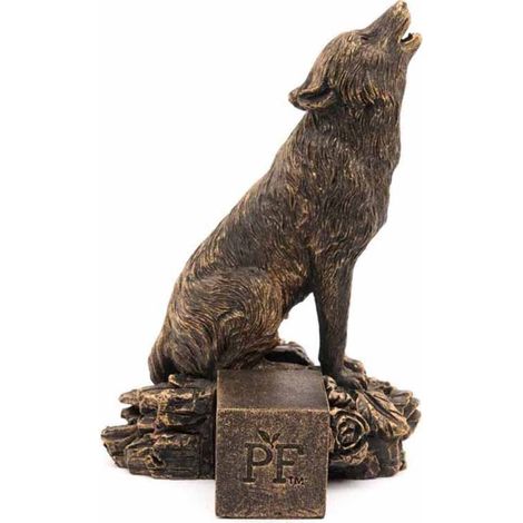 Antique Bronze Wolf Plant Pot Feet - Set of 3