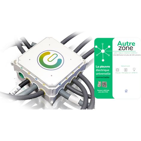 Bis-Electric – Pieuvre électrique prête à câbler – Prise de courant complète – Pour espaces confinés – Domotisation possible – Câblage électrique