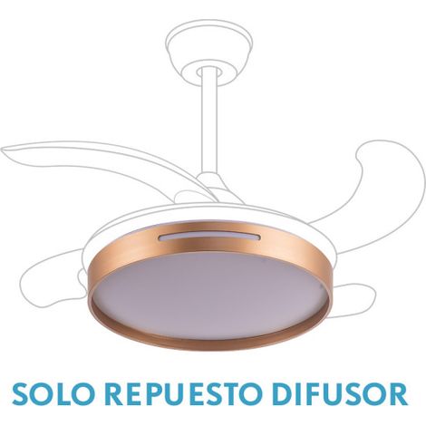 Diffusore a ventaglio mbatis gold