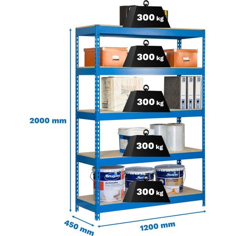 Simonrack Mensola esterna moderna blu robusta