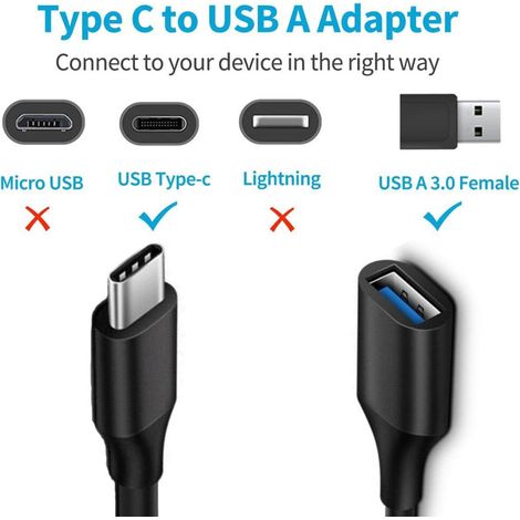 Adattatore da USB-C a USB ad alta velocità, ideale per un facile trasferimento dati e una migliore connettività dei dispositivi USB-C, compatibile con Amazon Fire TV.