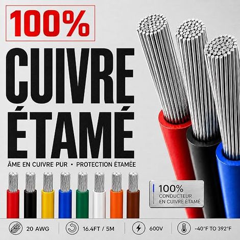 Silicone Wire 20AWG 0.5mm² Tinned Copper Stranded Flexible Wire (1/4)