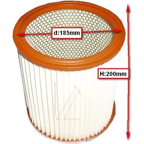 Filtre permanent pour Aspirateur ROWENTA ZR70 (1/5)