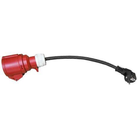 Adaptateur de prise à 5 broches pour chargeur triphasé 16 A 11 kW, prise UE (1/5)